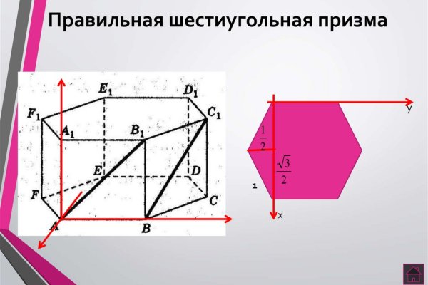 Список даркнет сайтов
