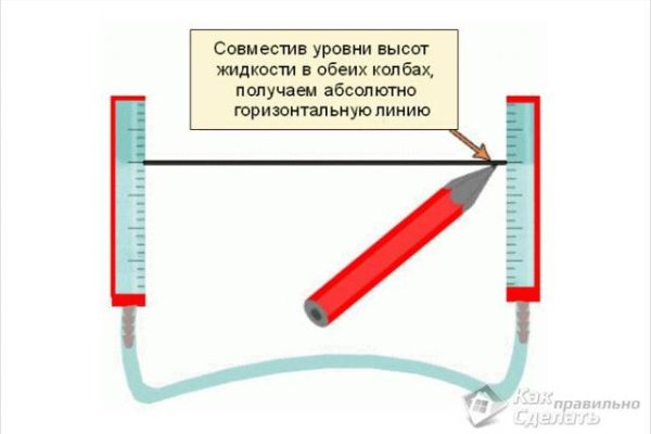 Кракен маркет тор